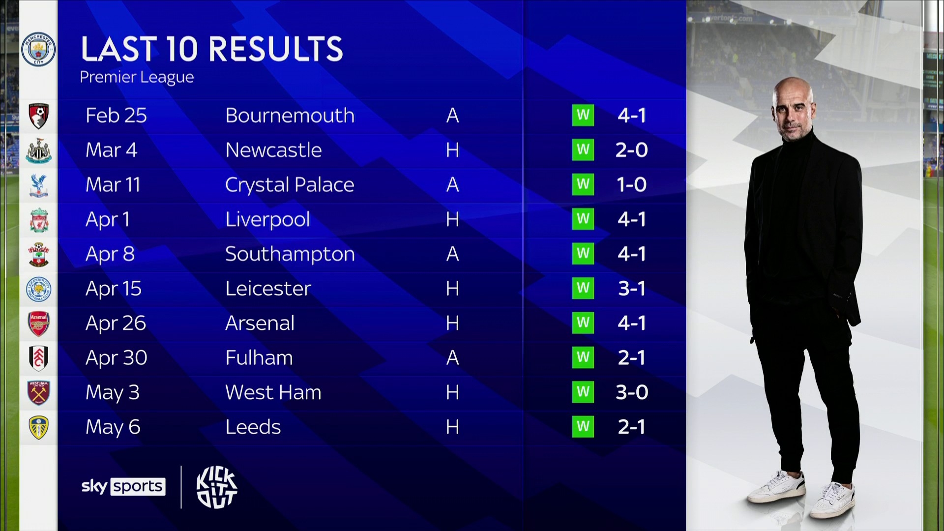 常胜将军 常胜将军