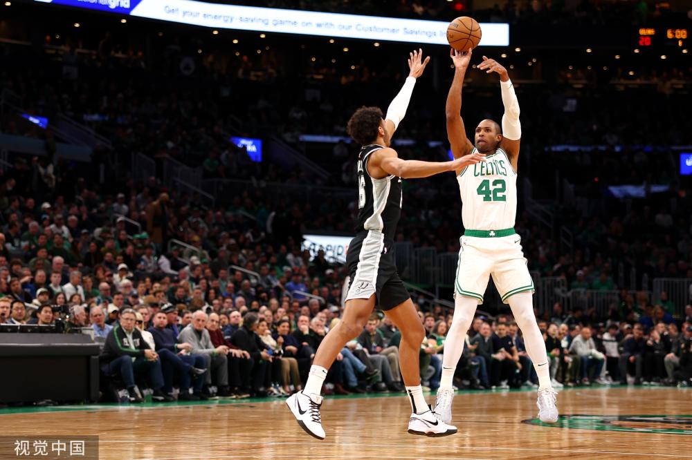 计数据显示 计数据显示